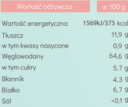 oto popsy chrupki dla dzieci pyszne bez cukru