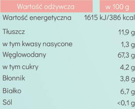 oto popsy chrupki dla dzieci bez dodatku cukru